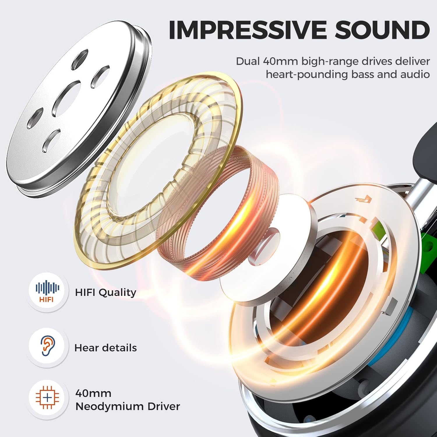 Joyroom JR-HL2 Foldable Wireless Headphones