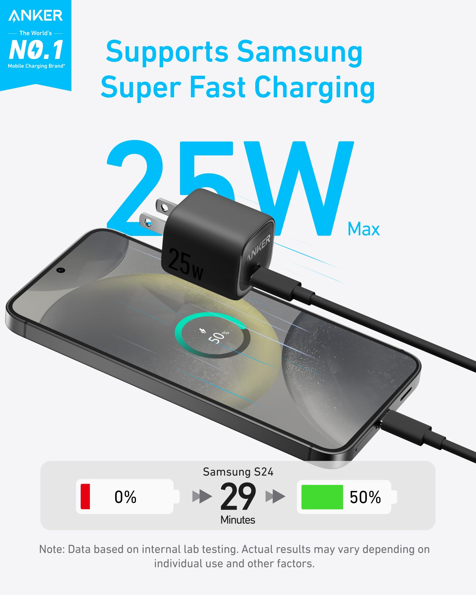 Anker 25W Compact Charger Black