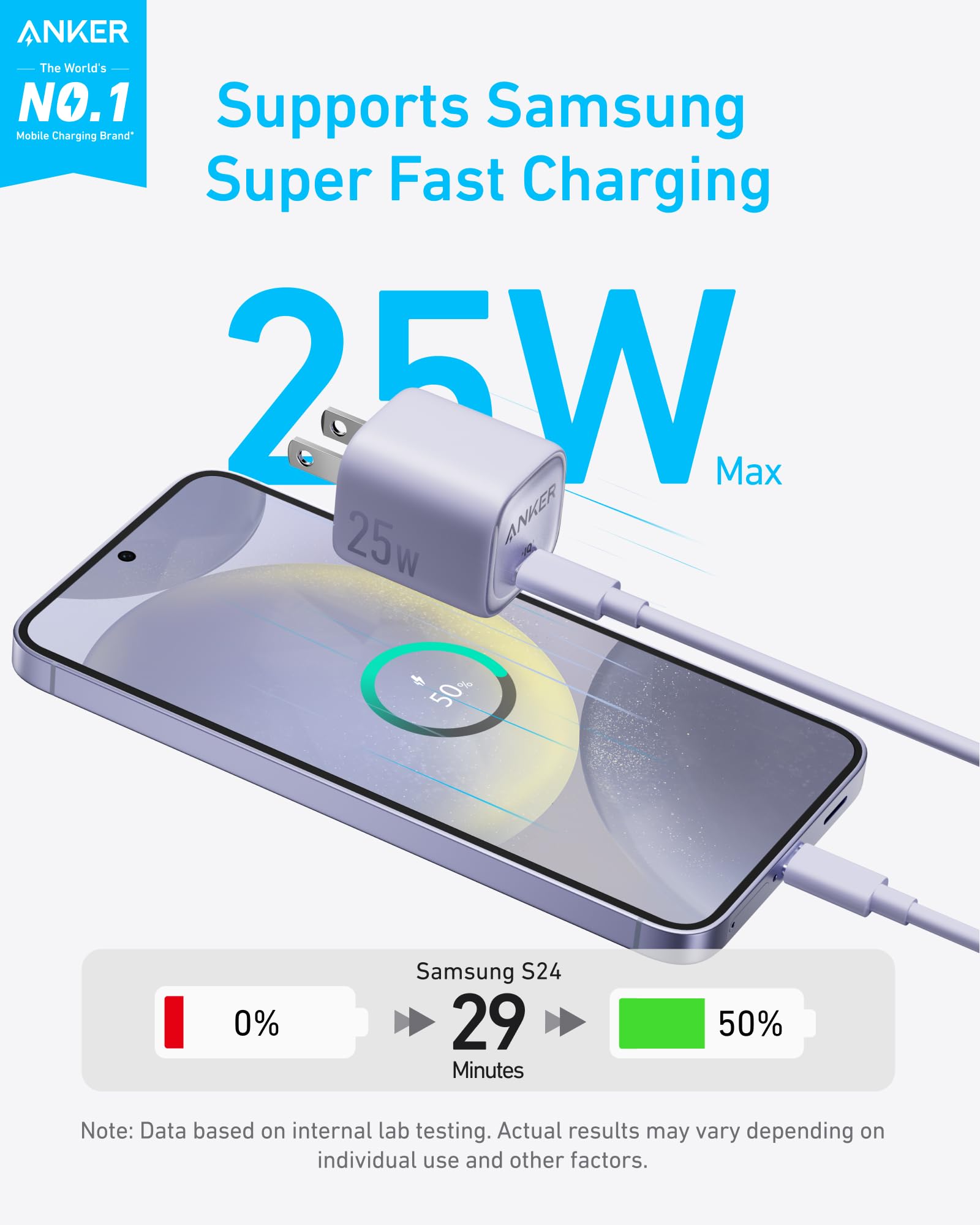 Anker 25W Compact Charger Light Purple