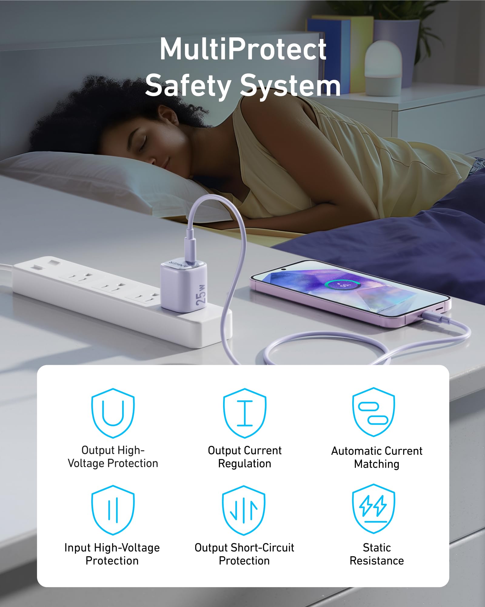 Anker 25W Compact Charger White
