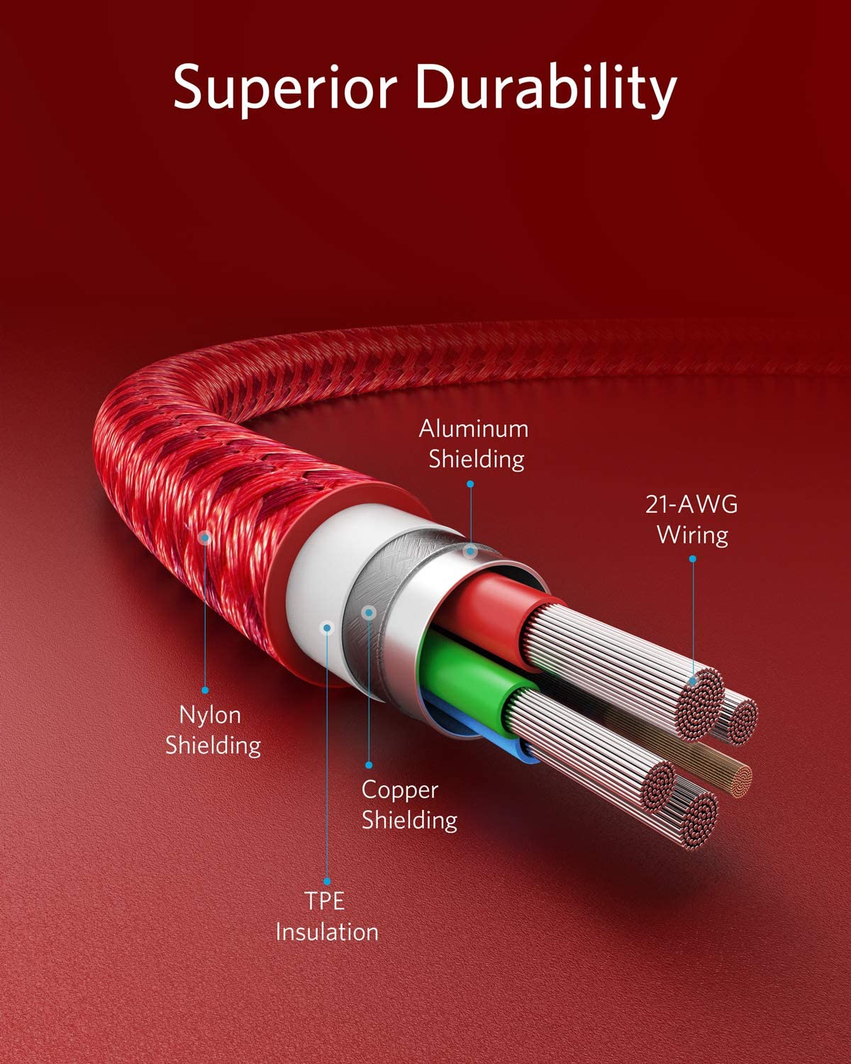 Anker 331 USB-C to Lightning Cable Red