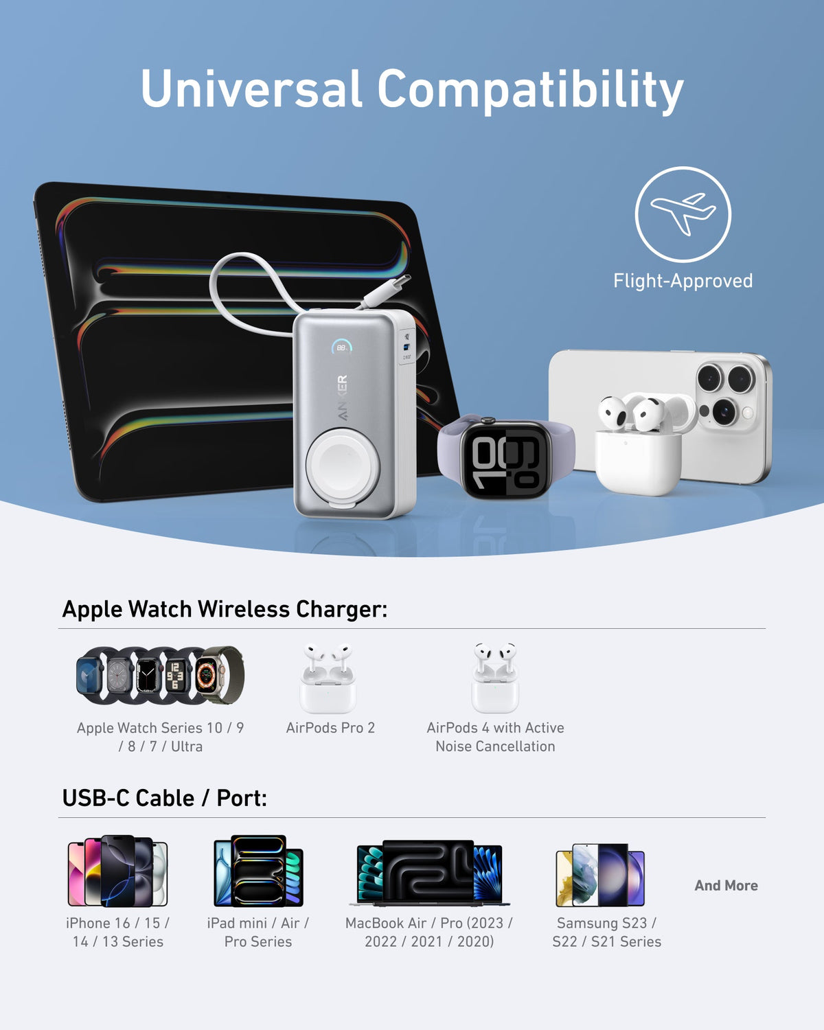 Anker MagGo Power Bank (10,000mAh, 35W) Aurora White