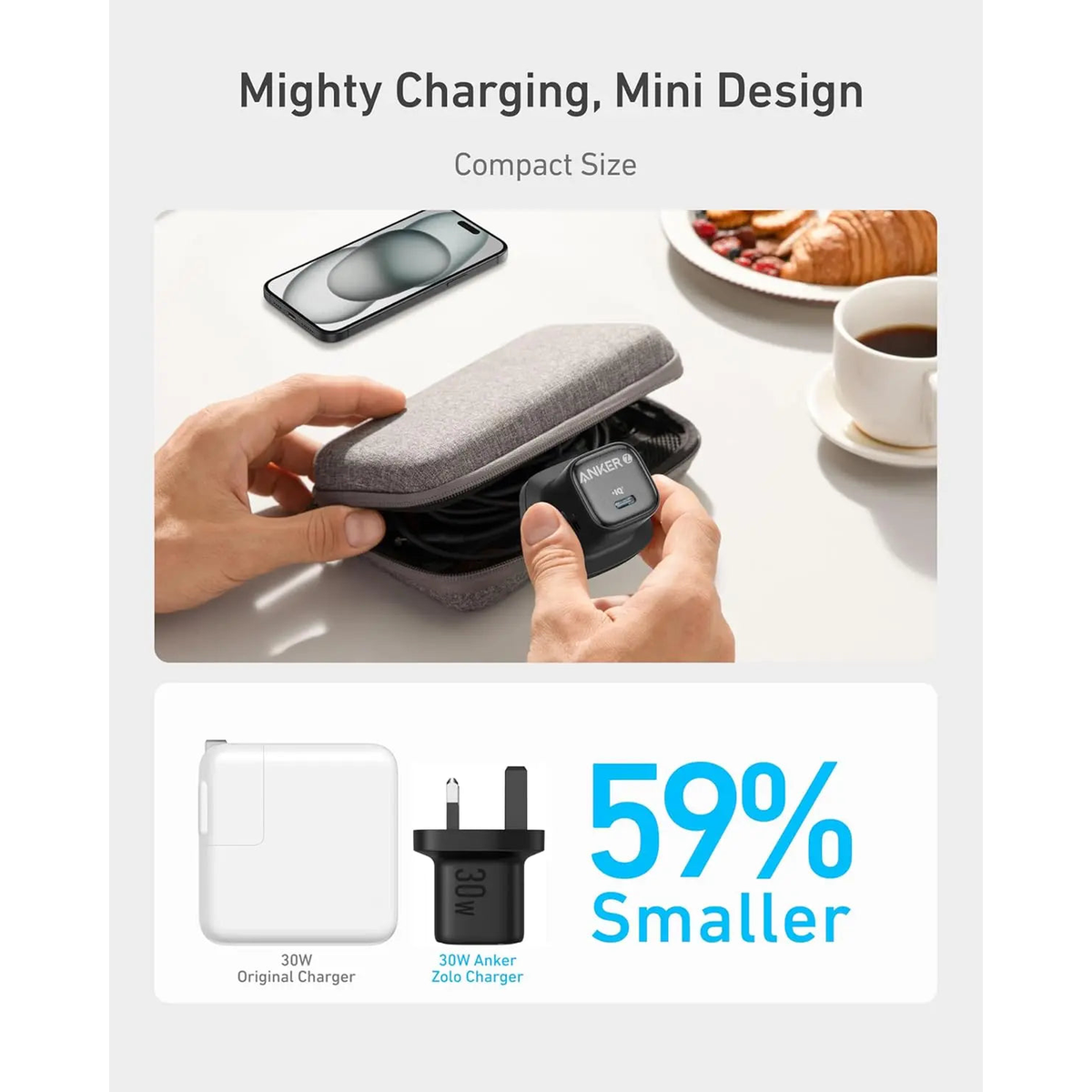 Anker Zolo 30W Compact USB-C GaN Charger