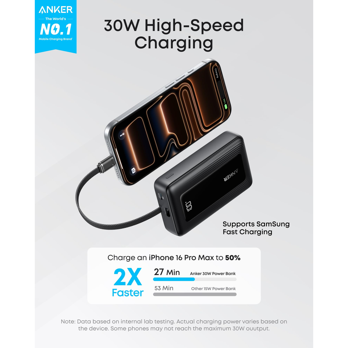Anker Zolo Power Bank (10,000mAh, 30W) with Built-in USB-C Cable