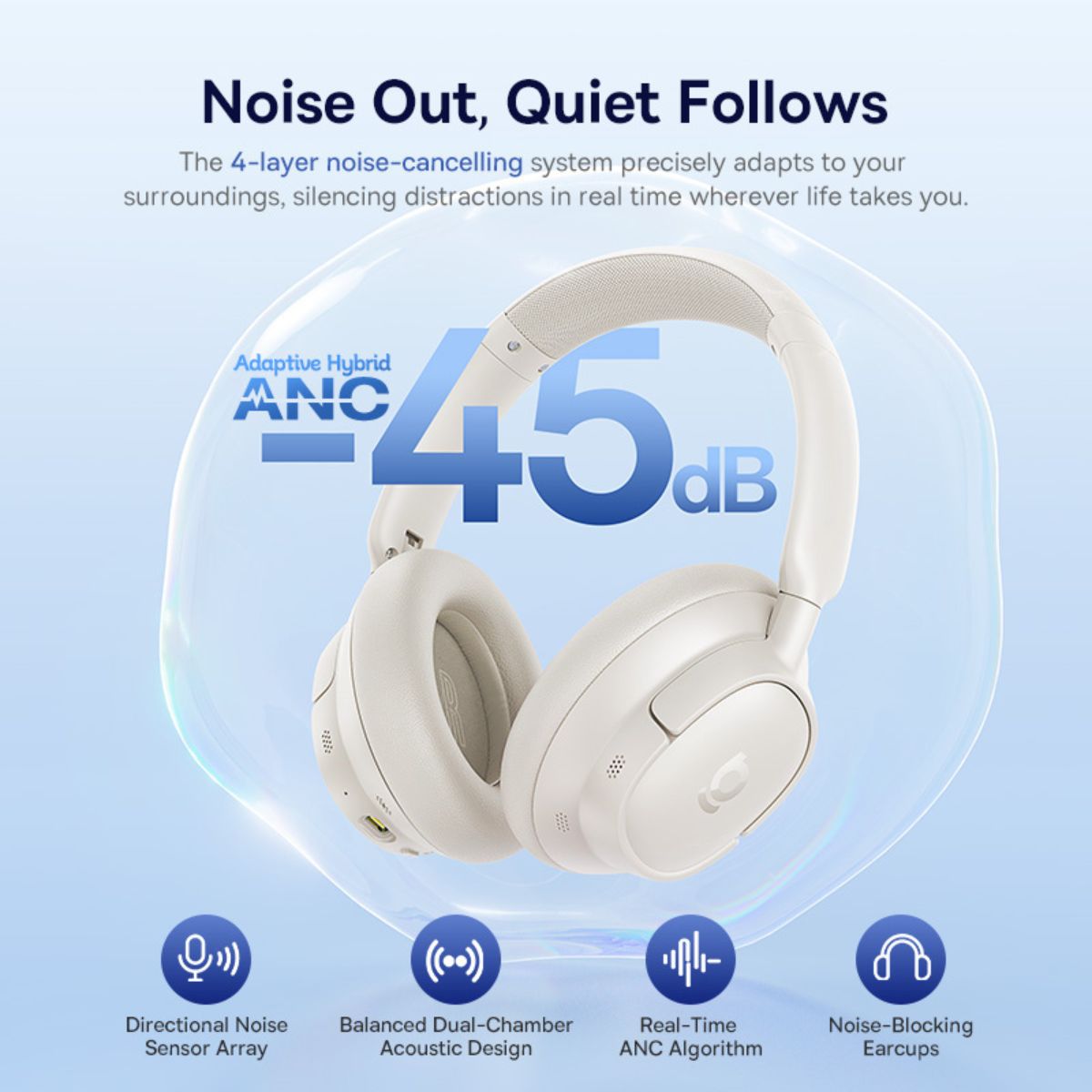 Baseus Bass BH1 NC Wireless Noise Cancelling Headphones White