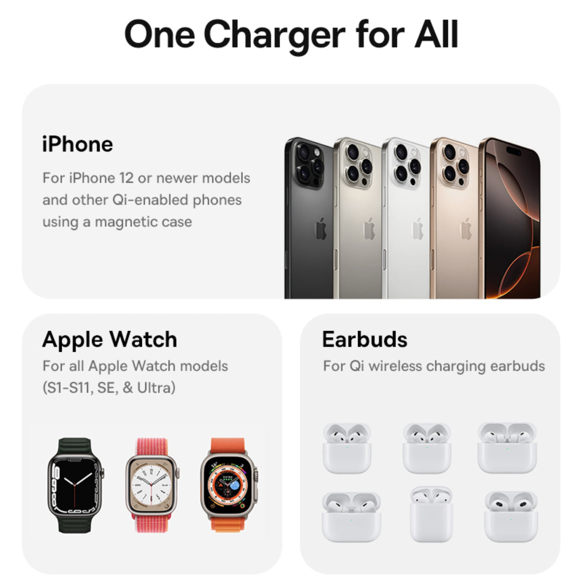 Baseus PicoGo AF21 3-in-1 Qi2.2 Wireless Charger Default