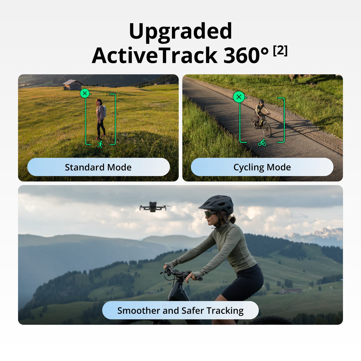 DJI Mini 5 Pro Fly More Combo Plus