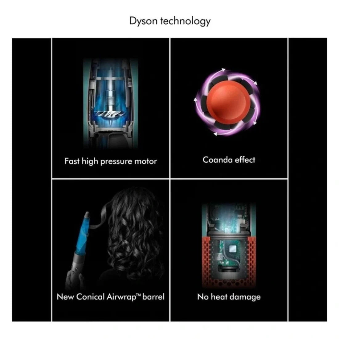 Dyson Airwrap i.d. Straight+Wavy Multi-styler and Dryer - Ceramic Patina/Topaz
