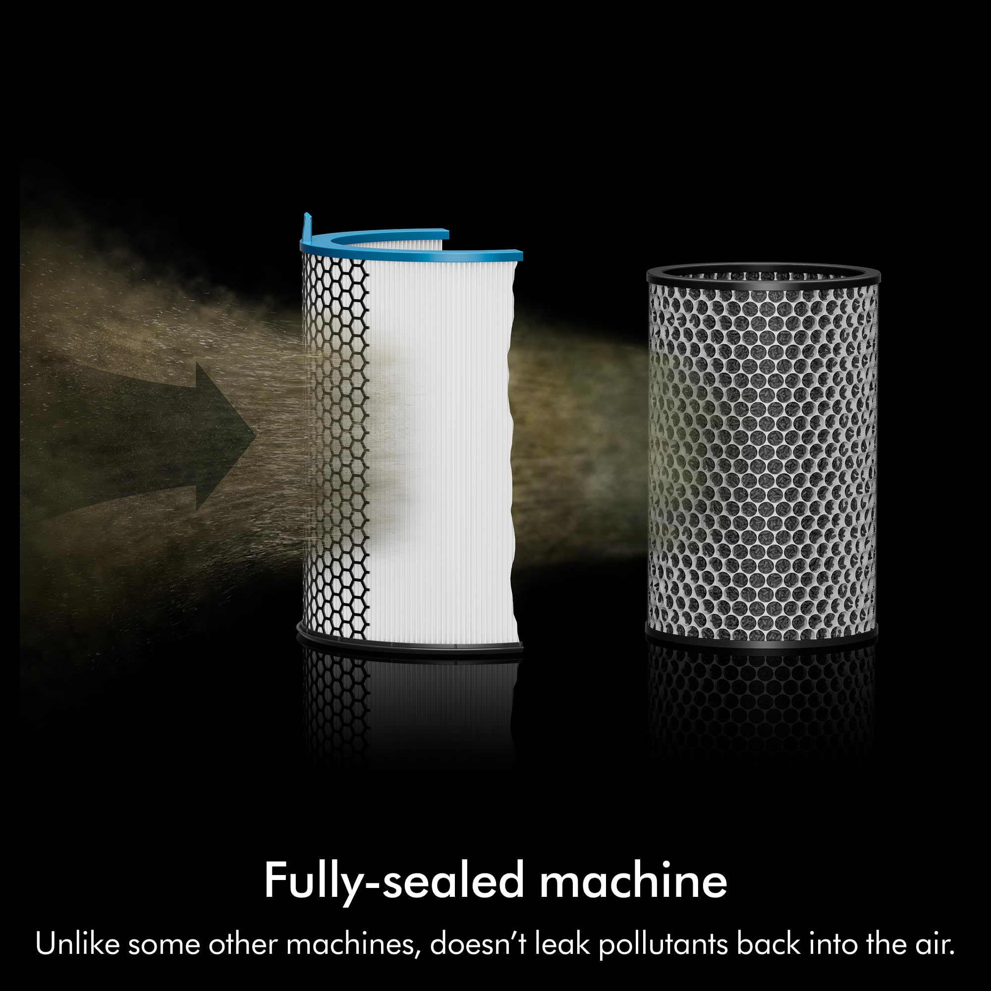 Dyson HushJet Compact Purifier features
