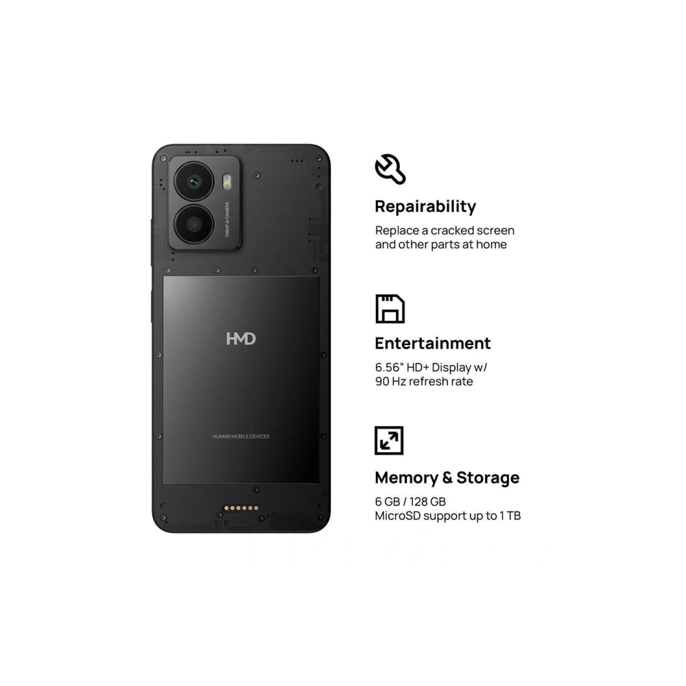 HMD FUSION