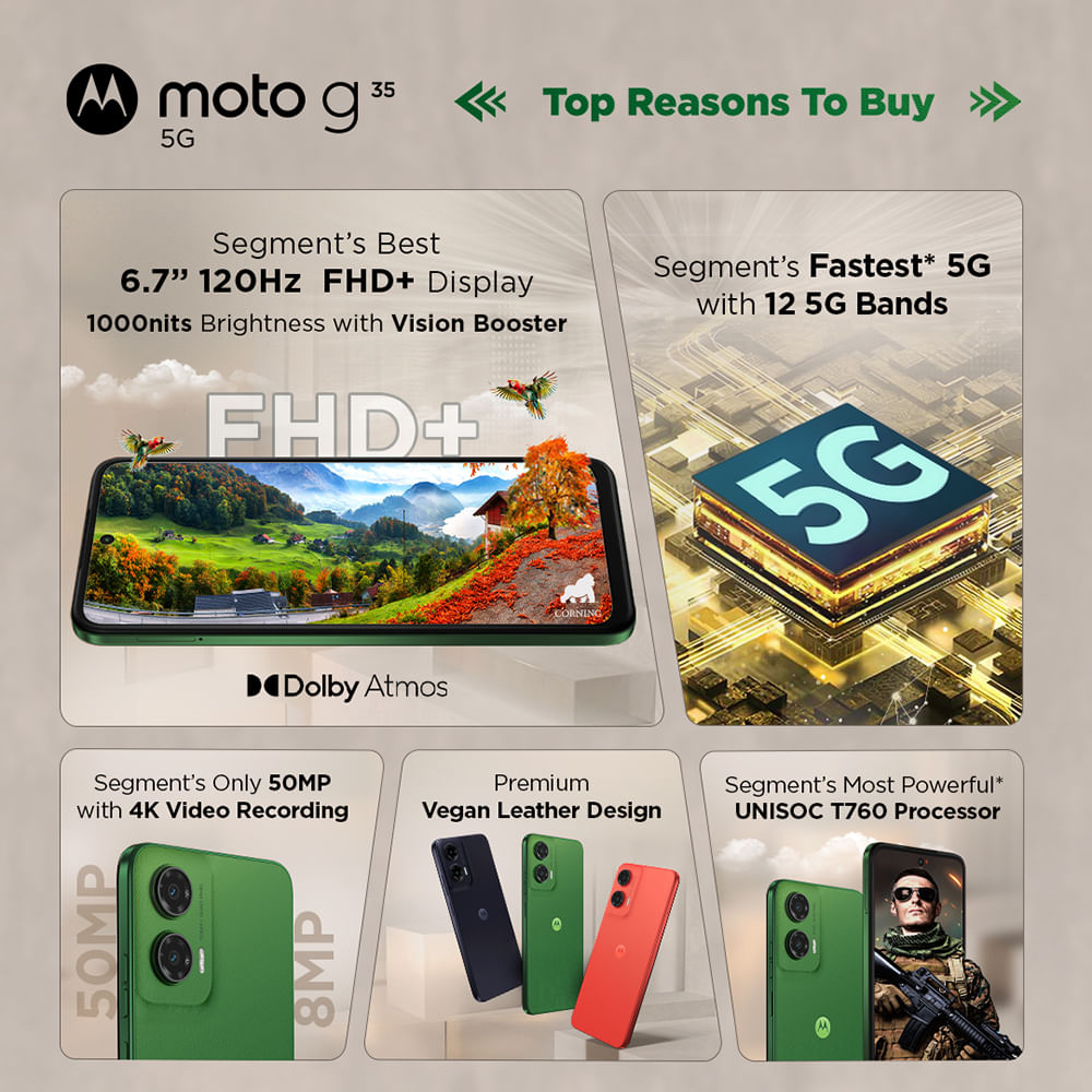 Motorola Moto G35 5G features