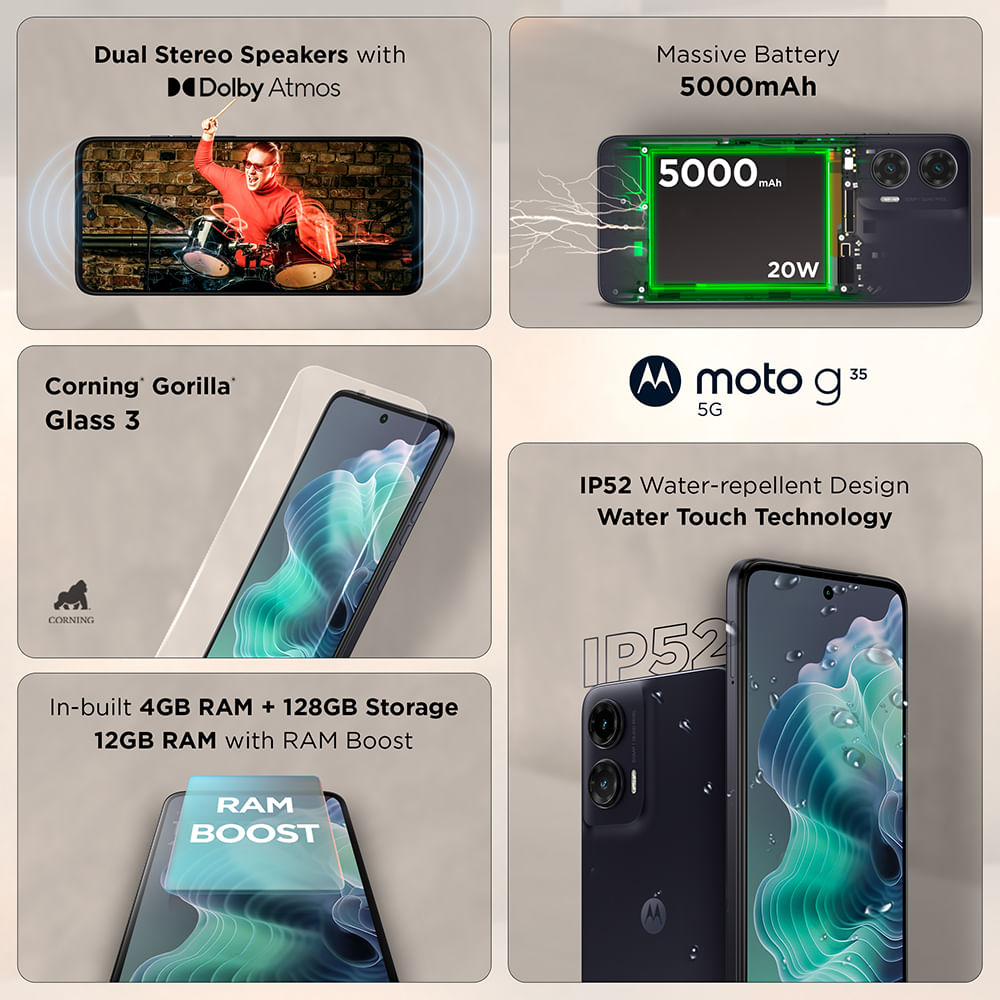 Motorola Moto G35 5G Midnight Black