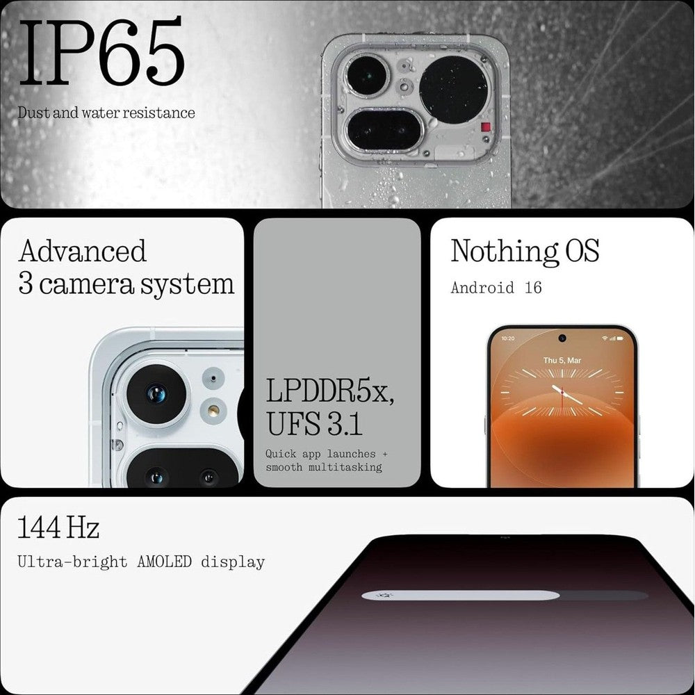 Nothing Phone 4a Pro 12GB 256GB