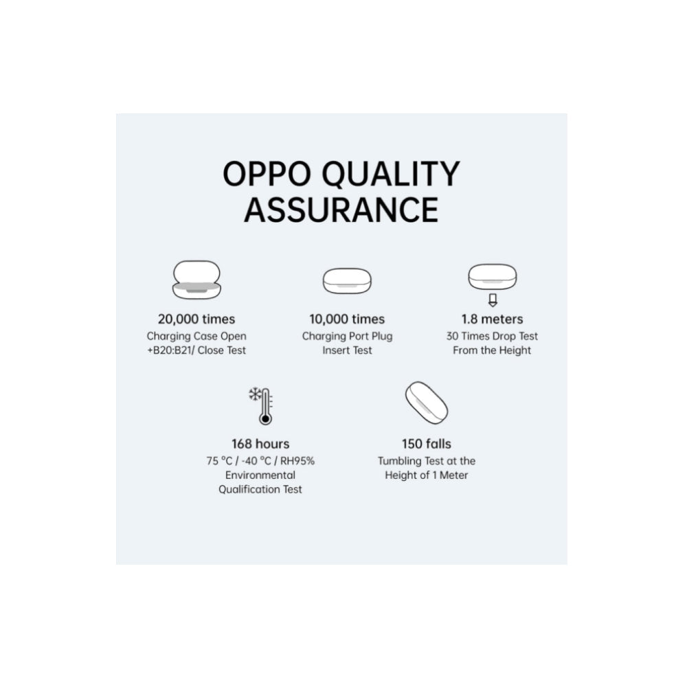 Oppo Enco Bluetooth Earbuds