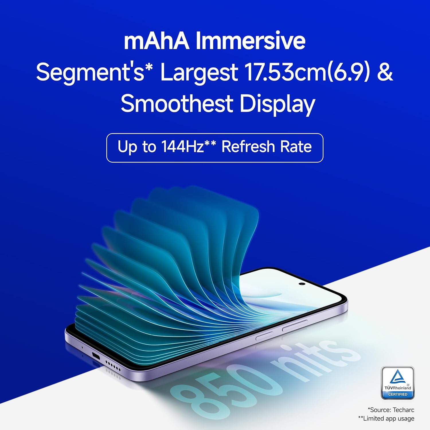 Redmi 15 5G features