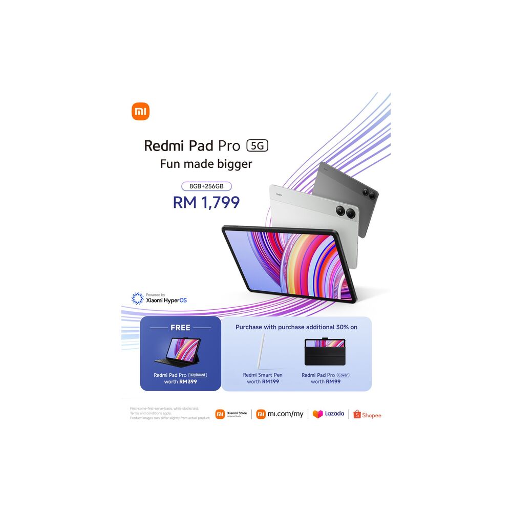 Redmi Pad Pro 5G features
