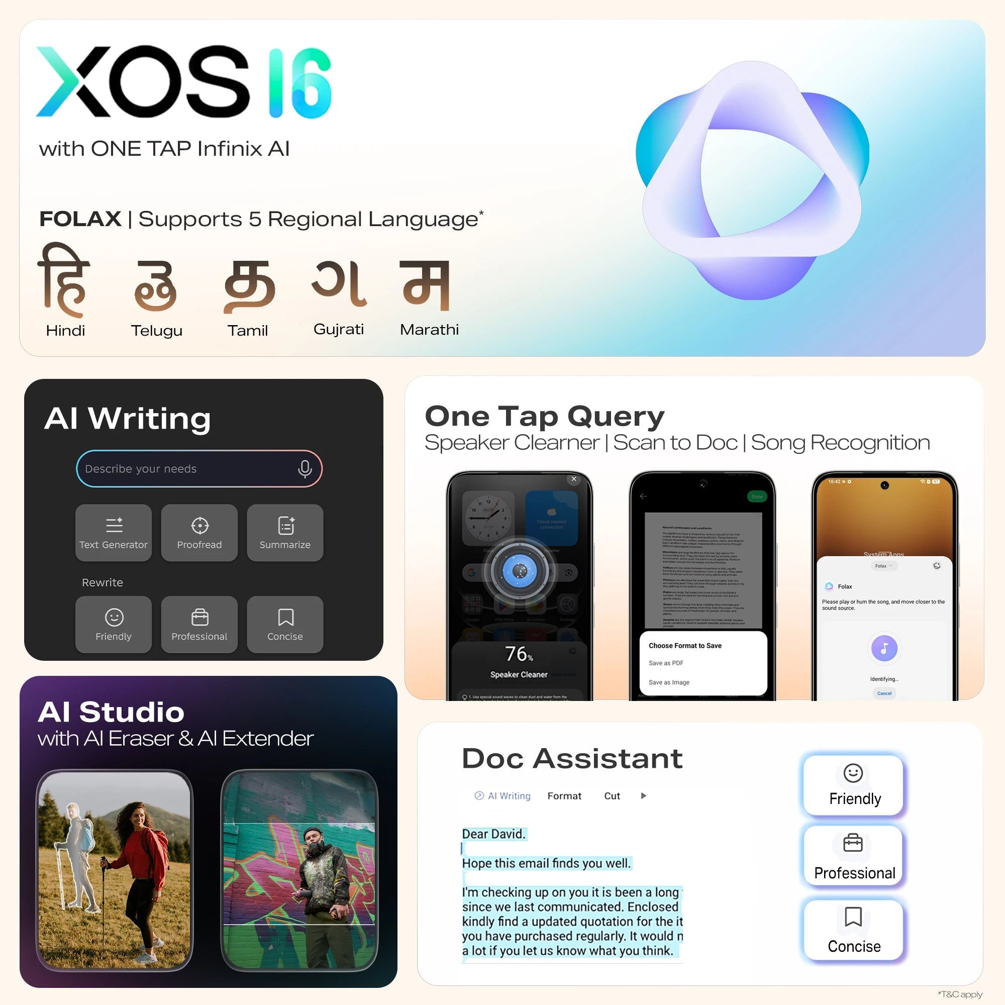 Smart 20 features