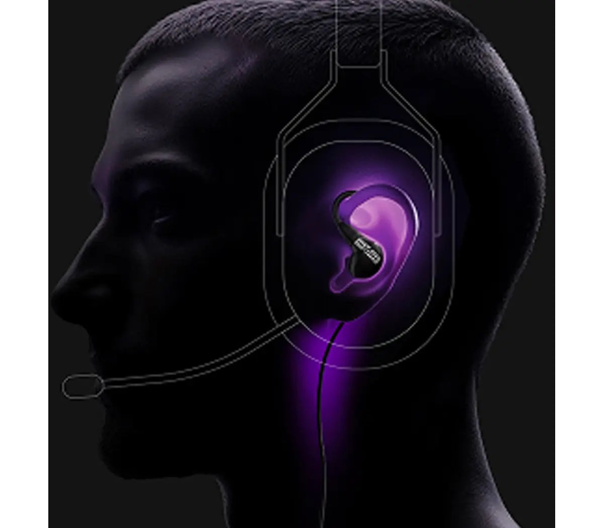 Sony INZONE E9 Wired In-Ear Monitor for Gaming - White