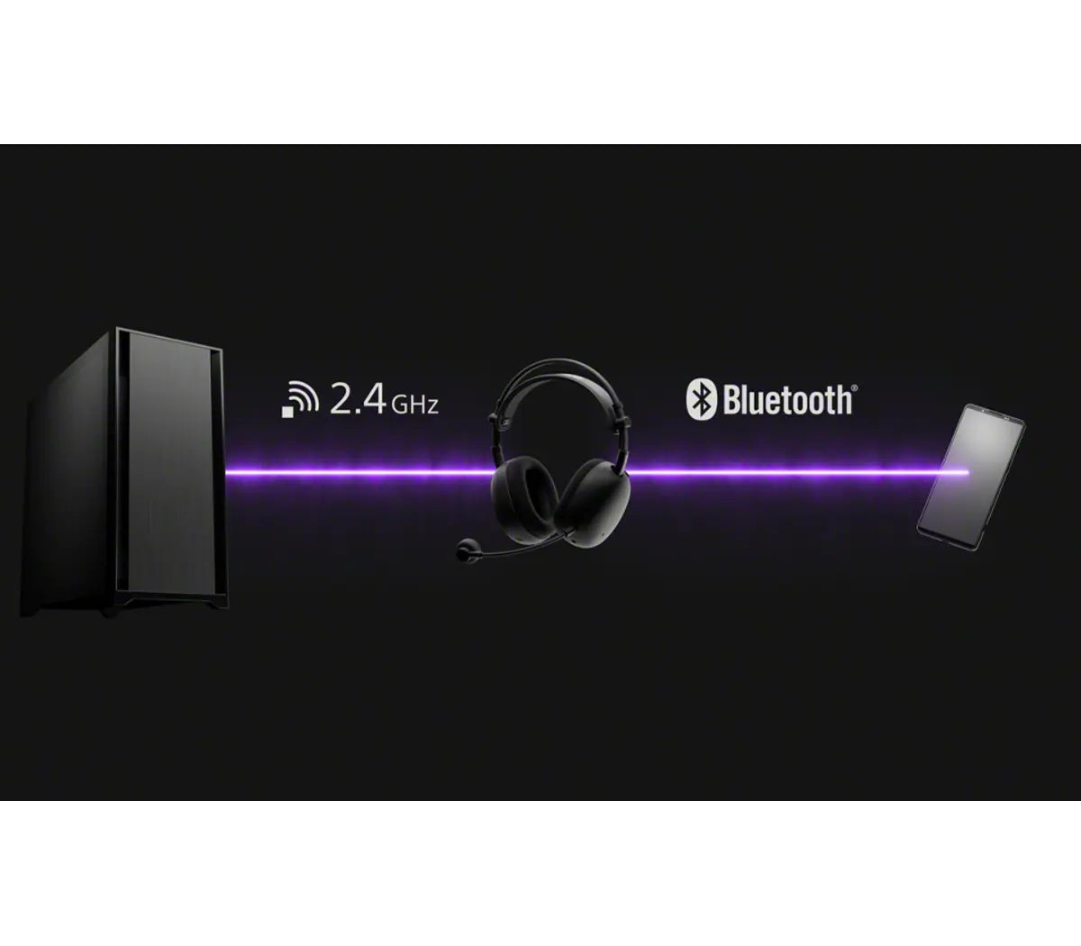 Sony INZONE H9 II Wireless Noise Canceling Gaming Headset - Black