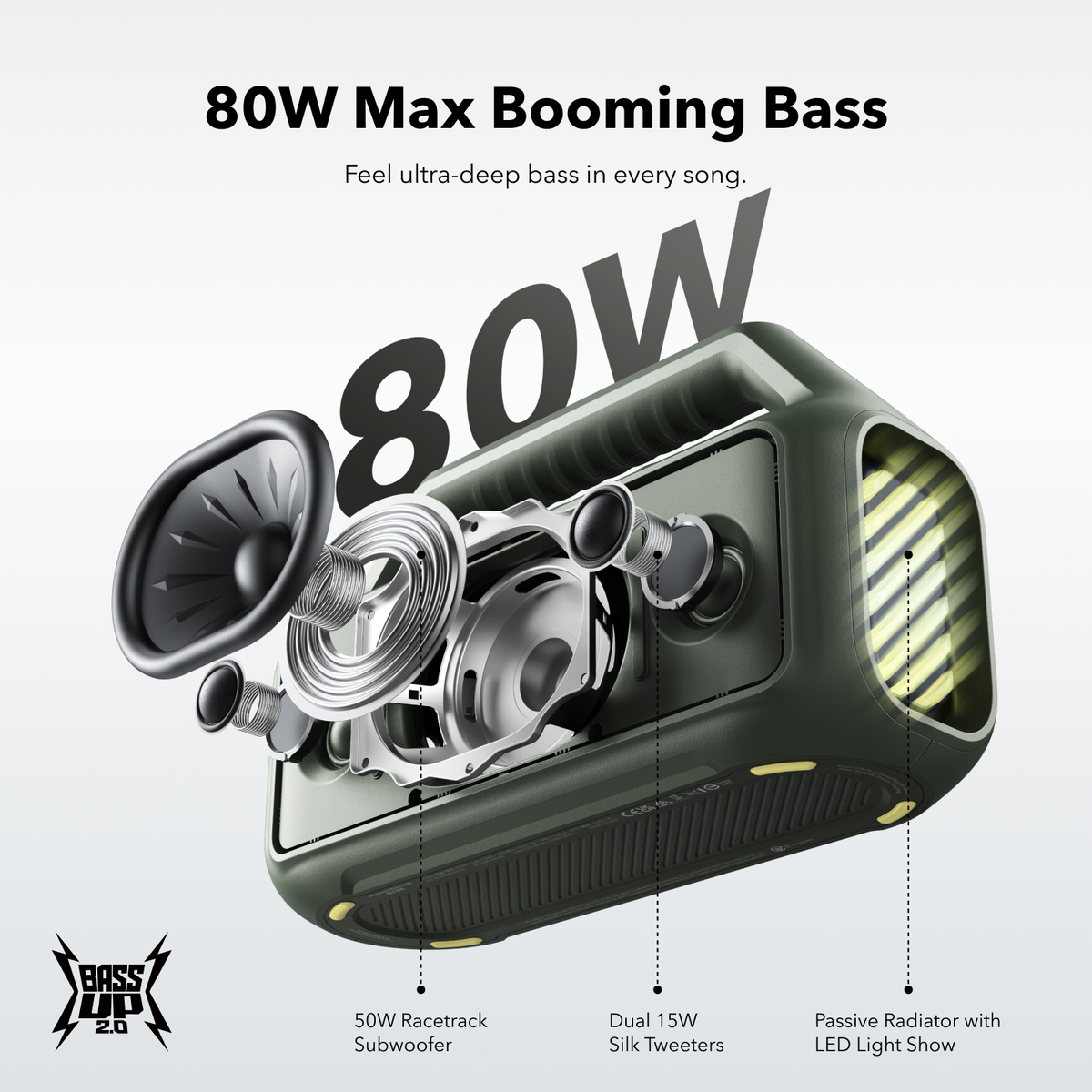 Soundcore Boom 2 Portable Bluetooth Speaker Adventure Green