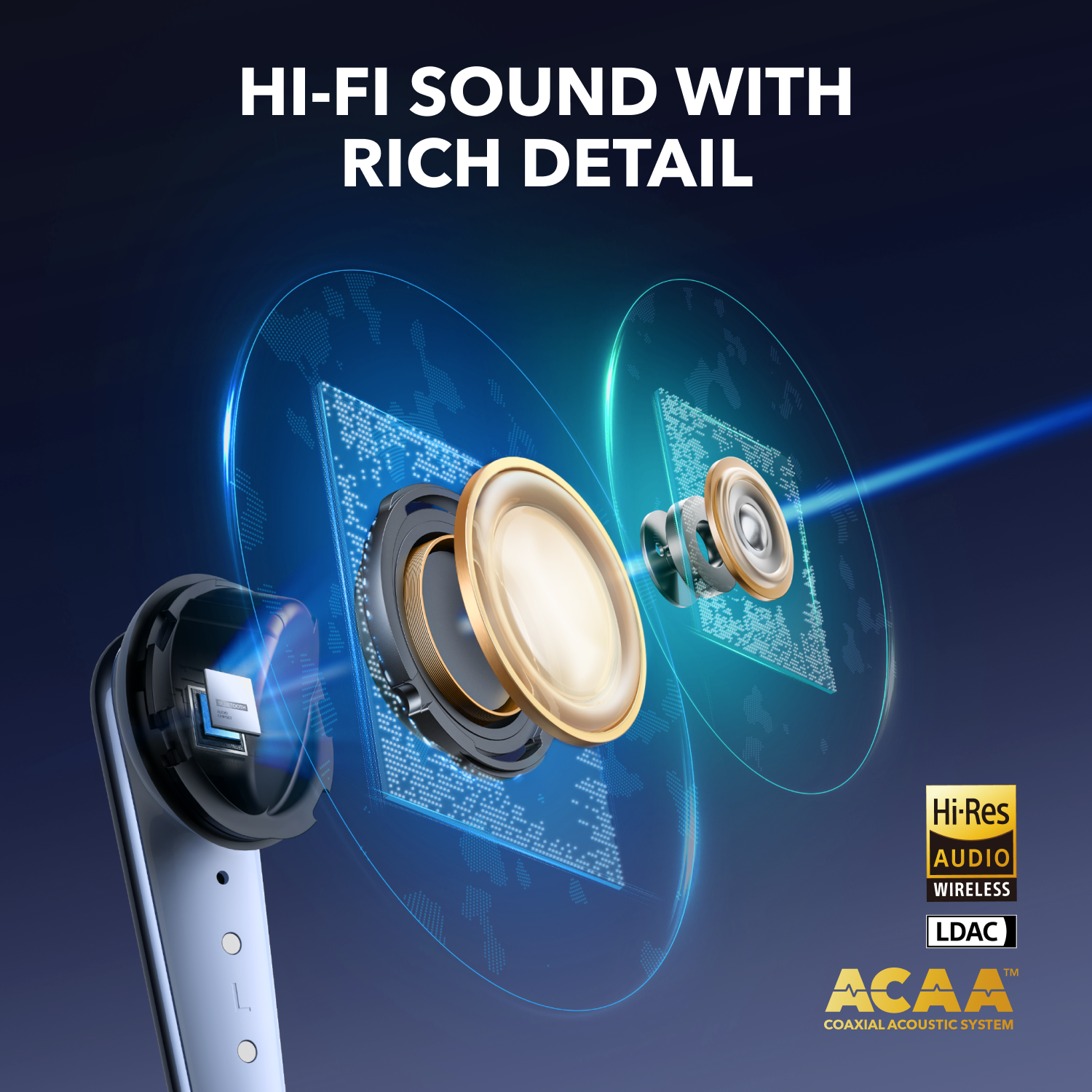 Soundcore Liberty 4 Pro