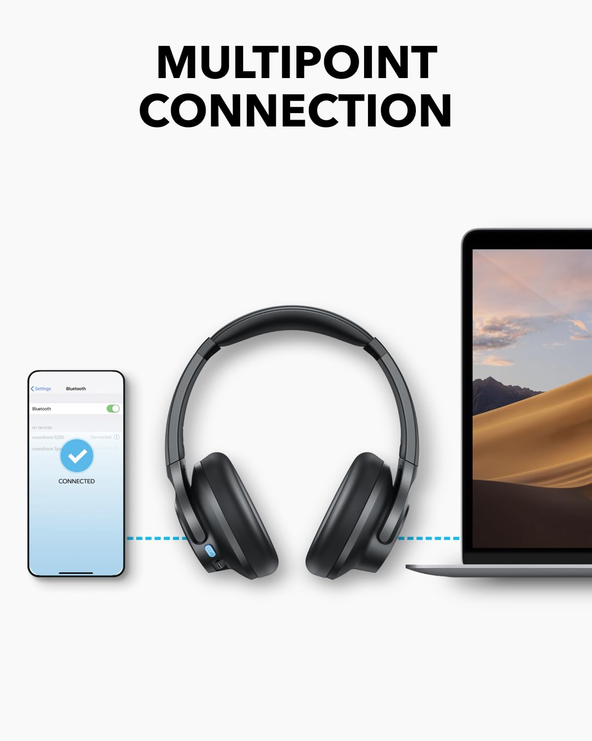 Soundcore Q11i Wireless Over-Ear Headphones Black