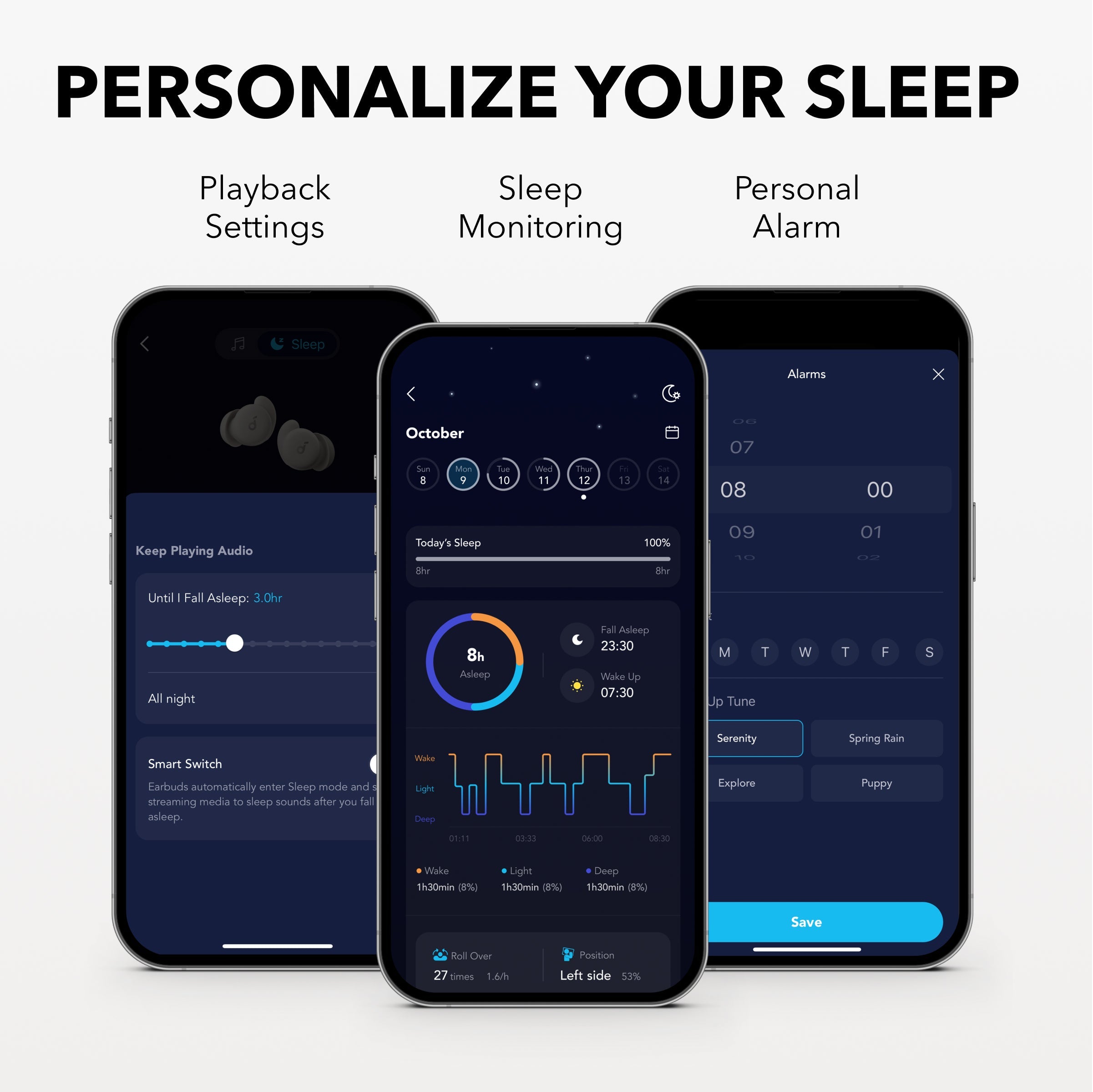 Soundcore Sleep A20 Sleep Earbuds Default
