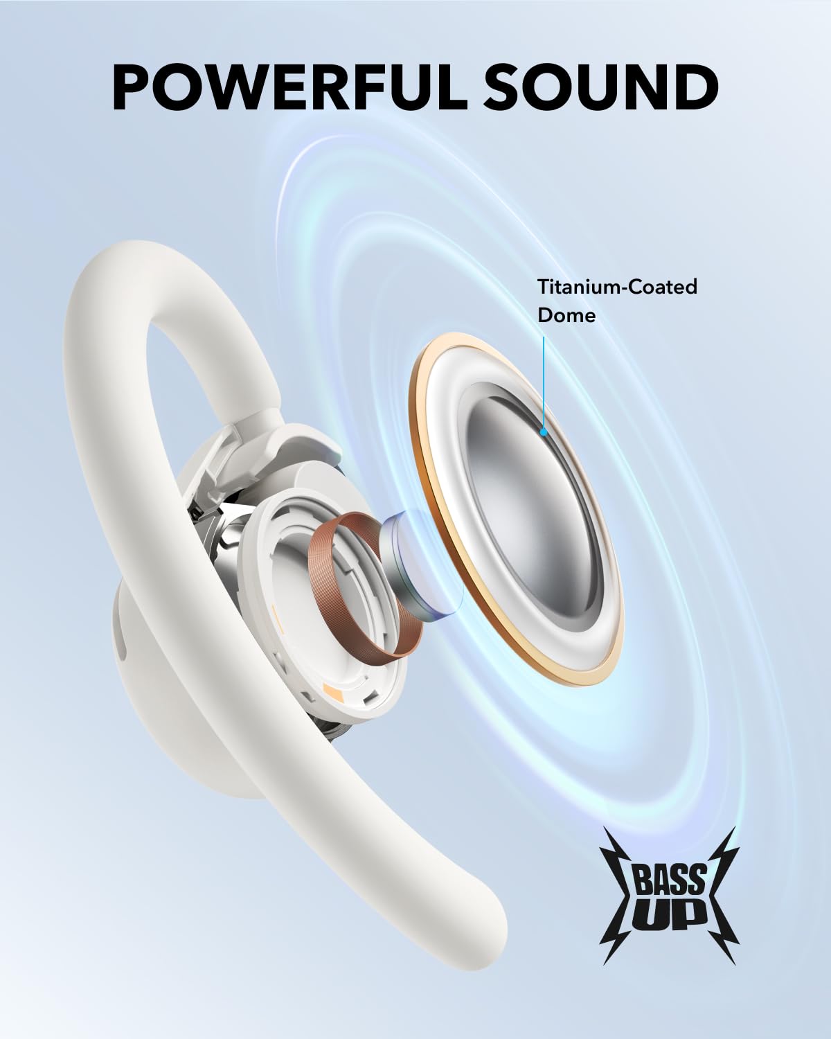 Soundcore V20i Open-Ear Earbuds White