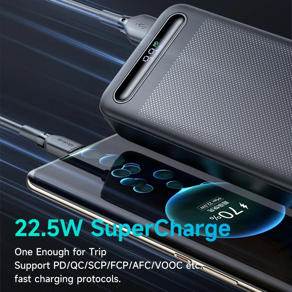 Mcdodo Star series 22.5W PD+QC Power Bank 20000mAh with Digital Display