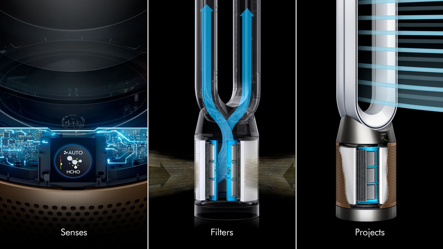 Dyson Purifier Cool PC2 De-NOx Air Purifier