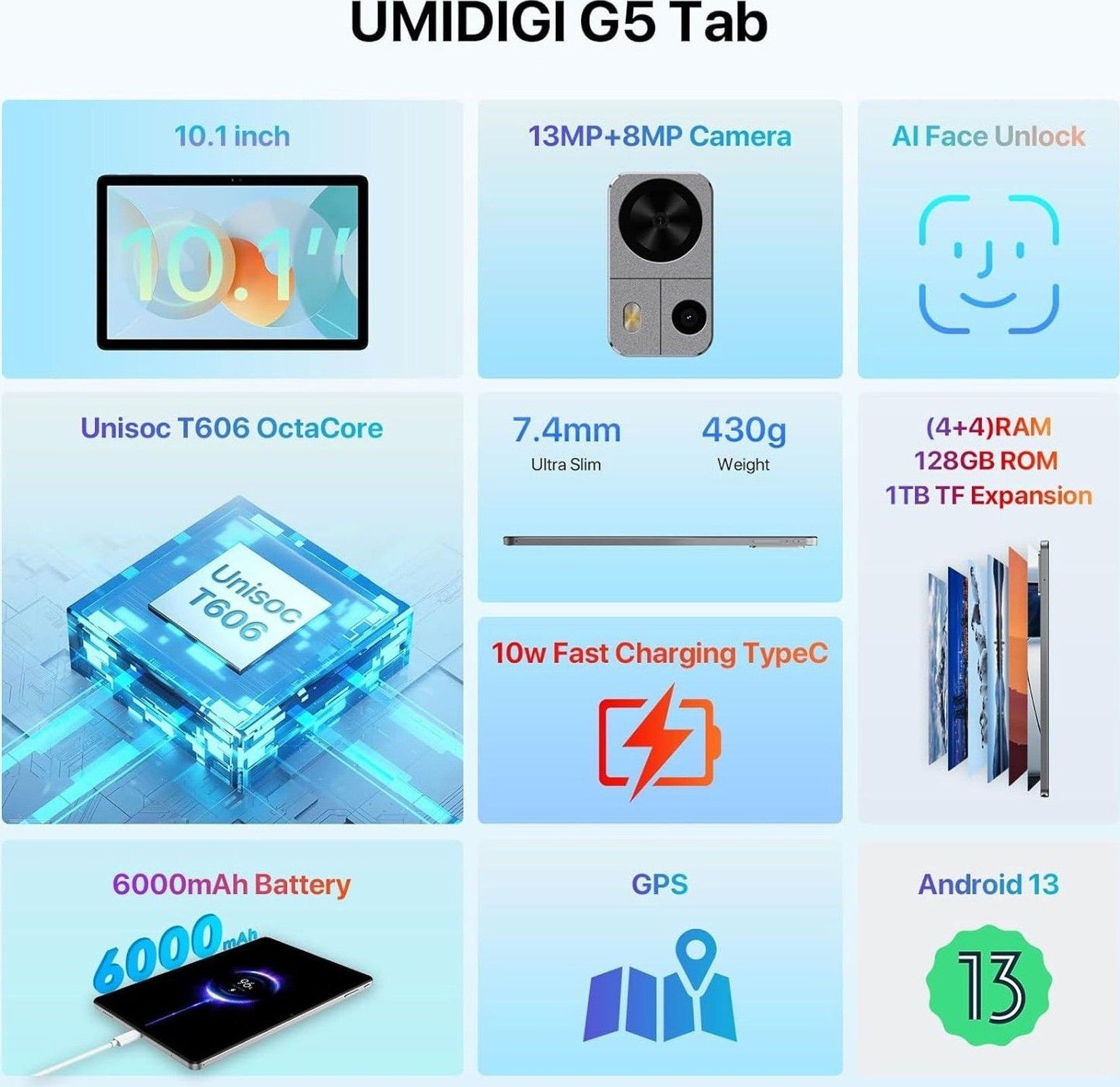 Umidigi G5 Tab