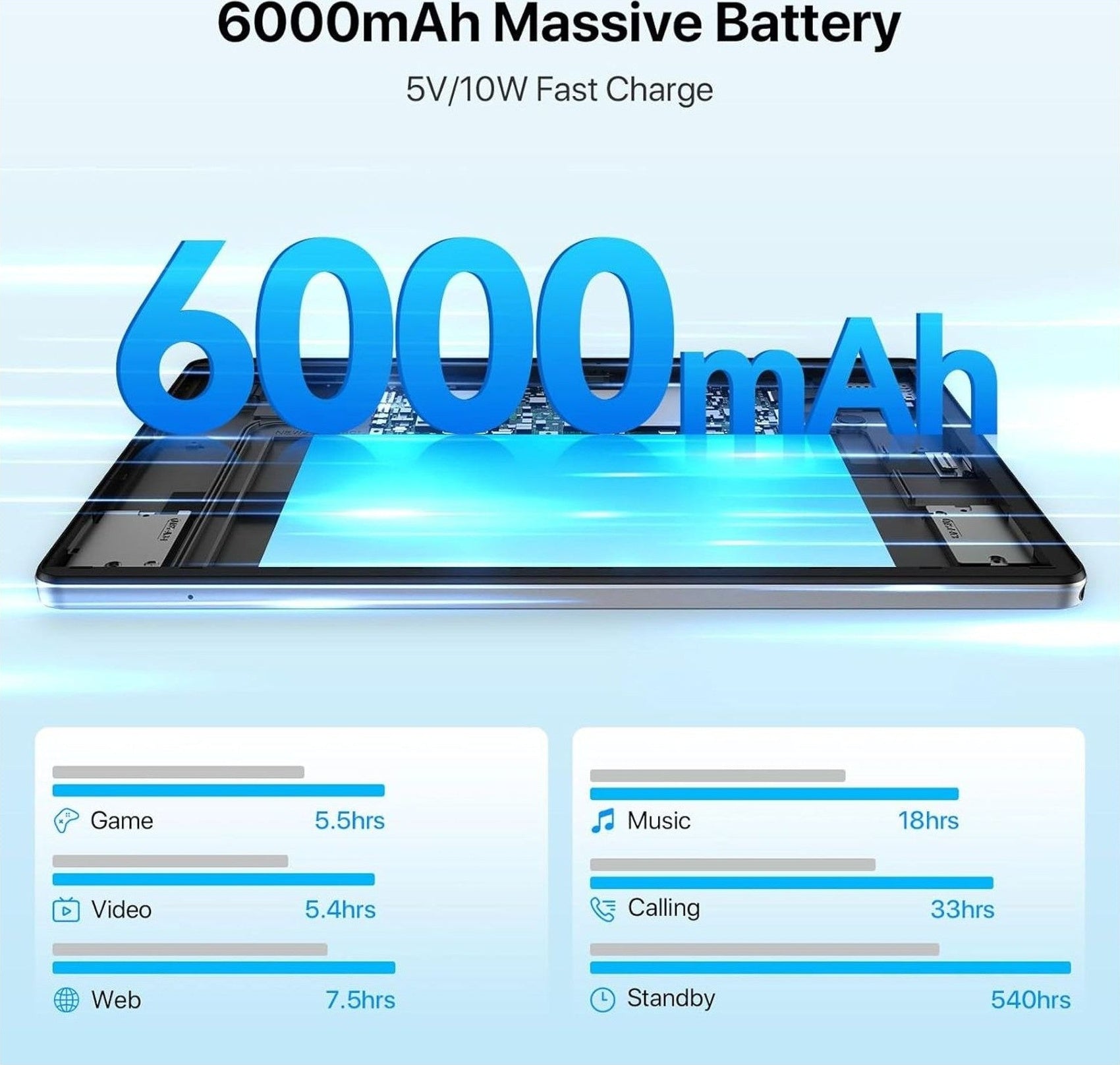 Umidigi G5 Tab