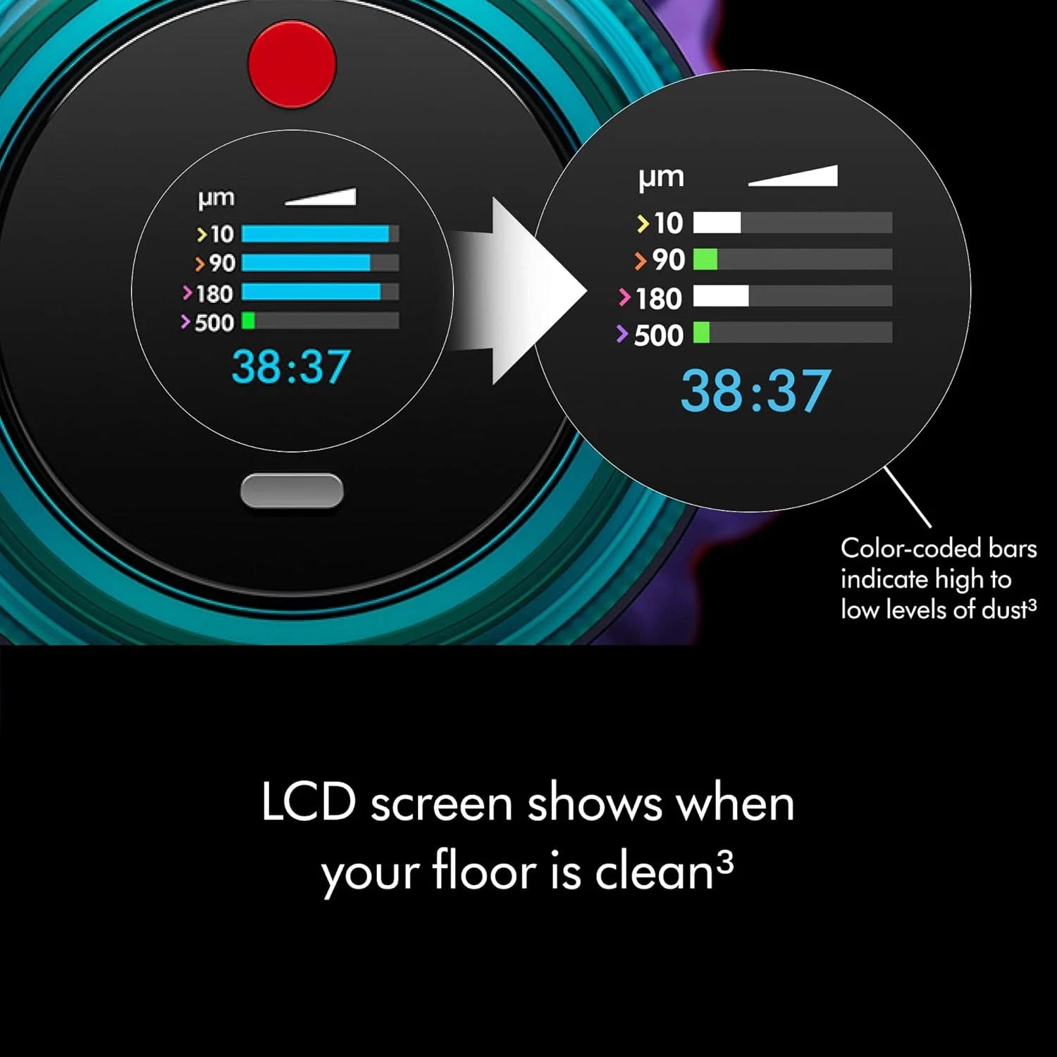 Dyson Gen5detect Absolute Vacuum Cleaner