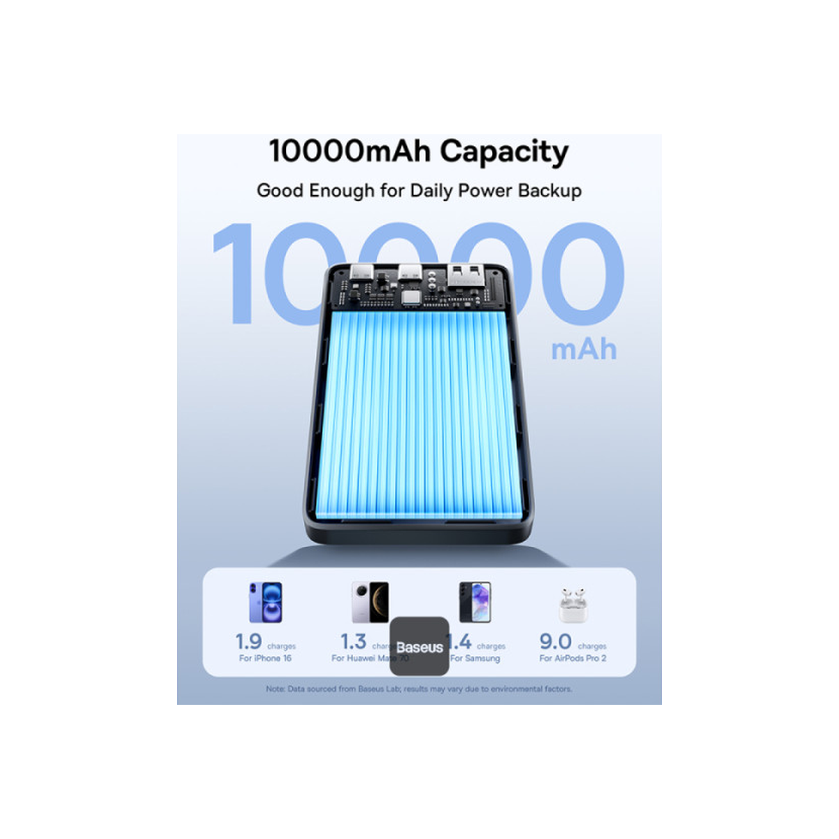 baseus-enerfill-fp21-magsafe-power-bank Black