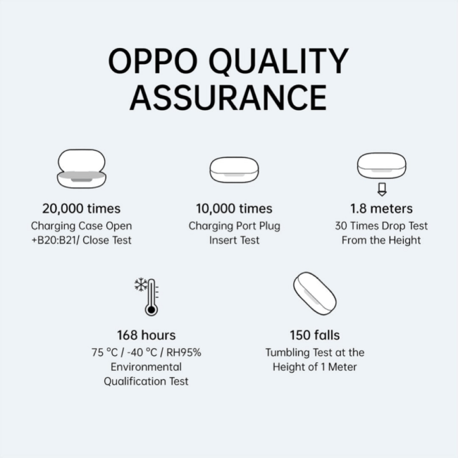 Oppo Enco Bluetooth Earbuds