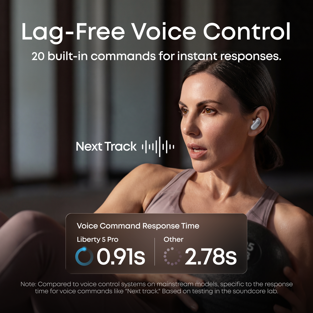soundcore Liberty 5 Pro | Noise Cancelling Earbuds for Clear Calls