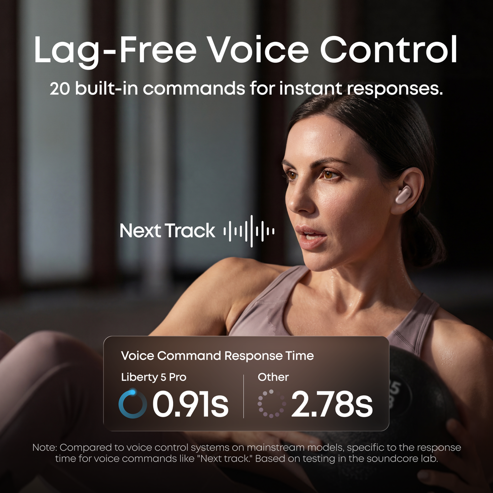soundcore Liberty 5 Pro | Noise Cancelling Earbuds for Clear Calls