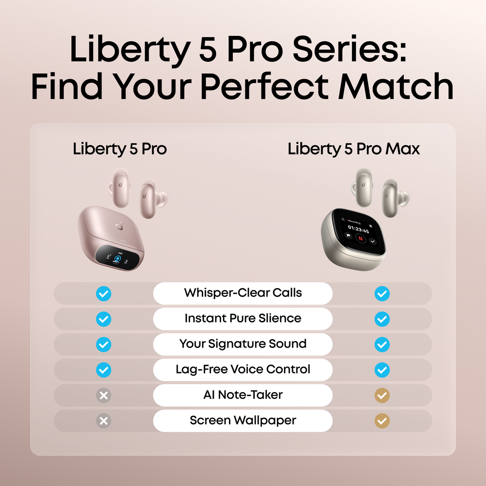 soundcore Liberty 5 Pro | Noise Cancelling Earbuds for Clear Calls