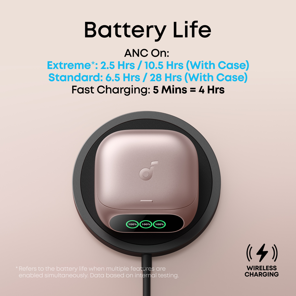 soundcore Liberty 5 Pro | Noise Cancelling Earbuds for Clear Calls