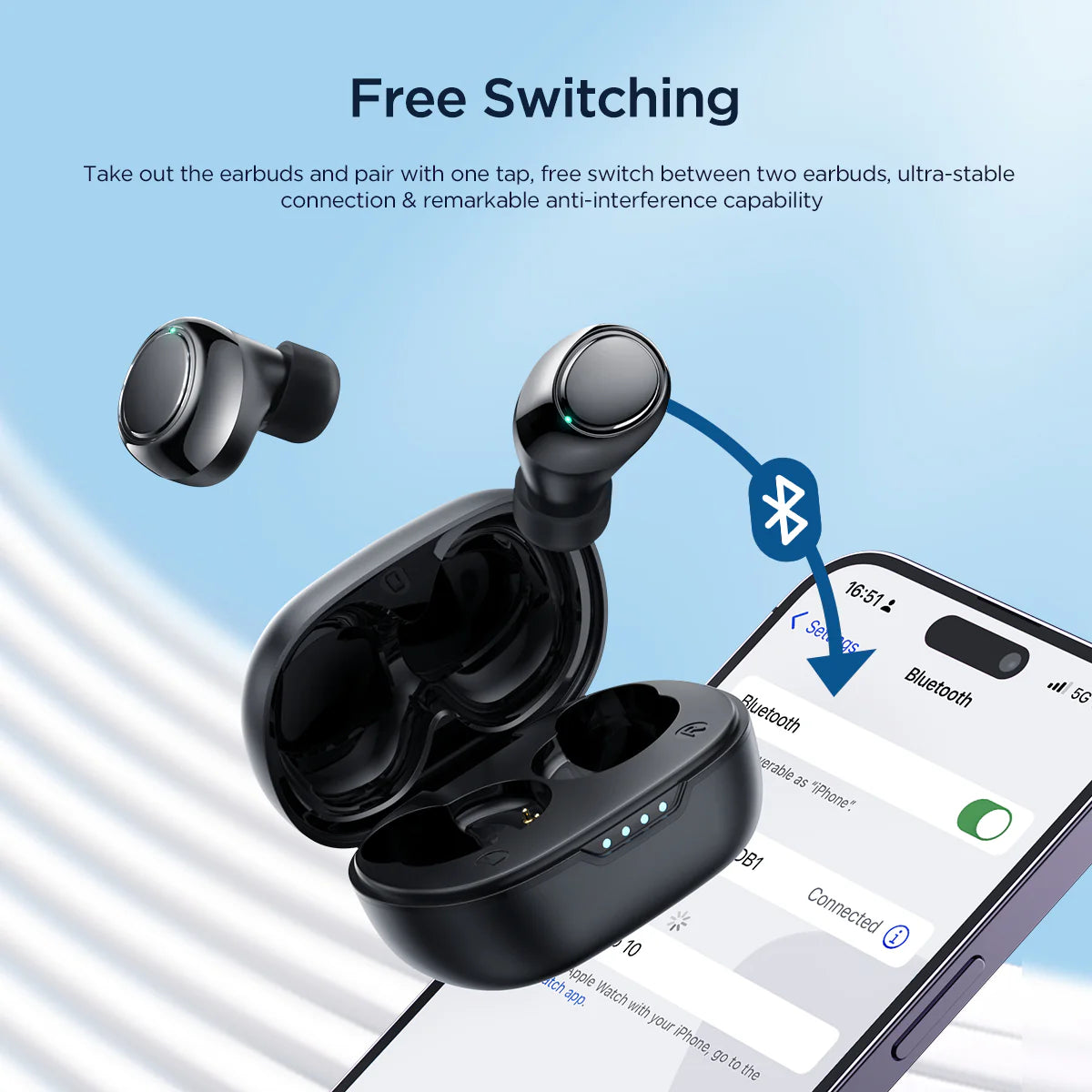 JOYROOM Jdots Series JR-DB1 True Wireless Earbuds