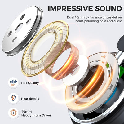 Joyroom JR-HL2 Foldable Wireless Headphones