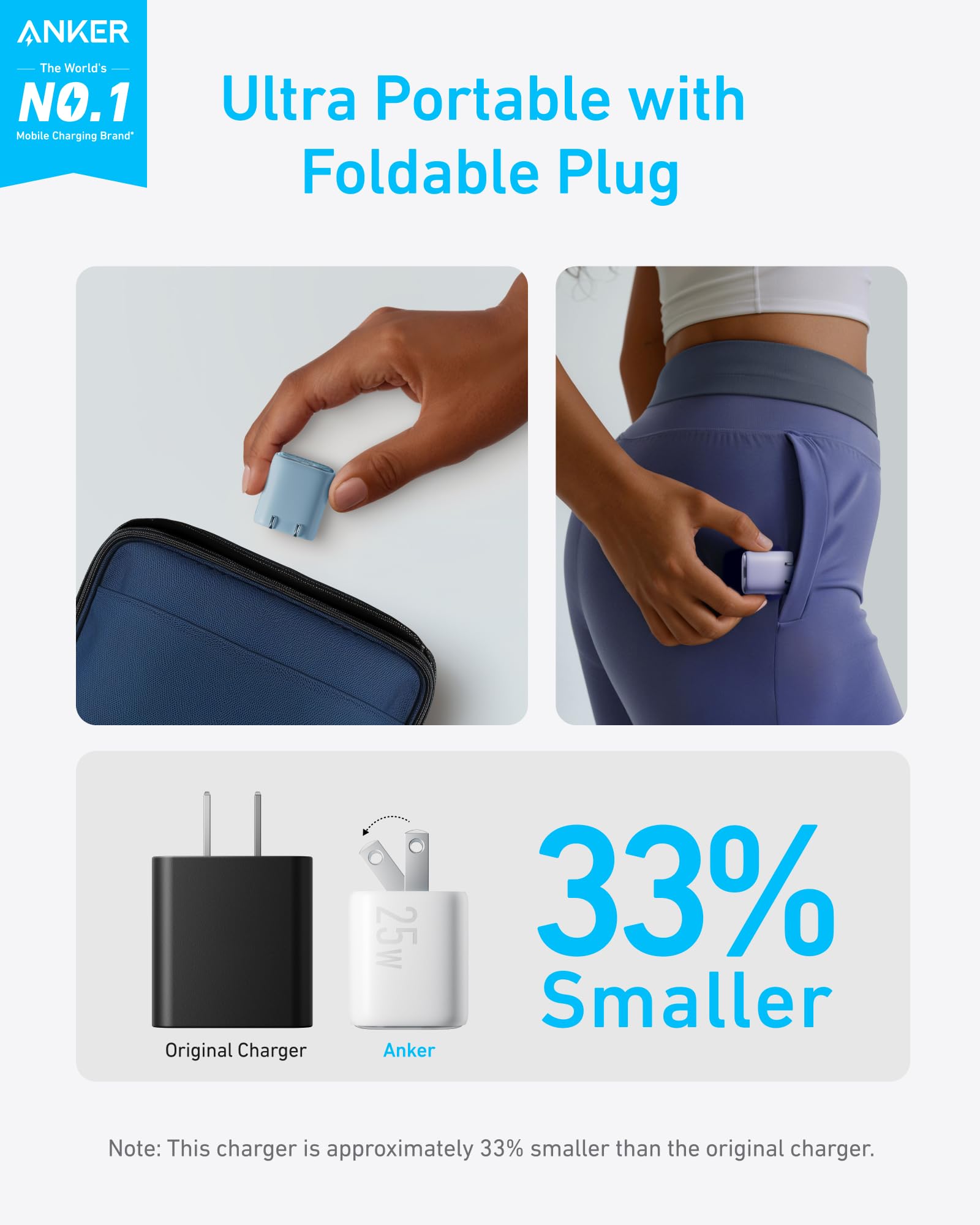 Anker 25W Compact Charger Black