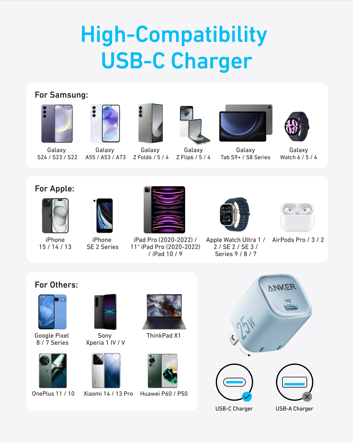 Anker 25W Compact Charger Black