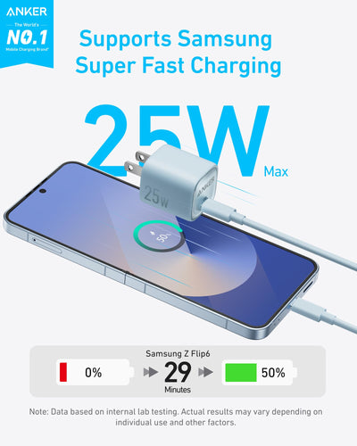 Anker 25W Compact Charger Misty Blue