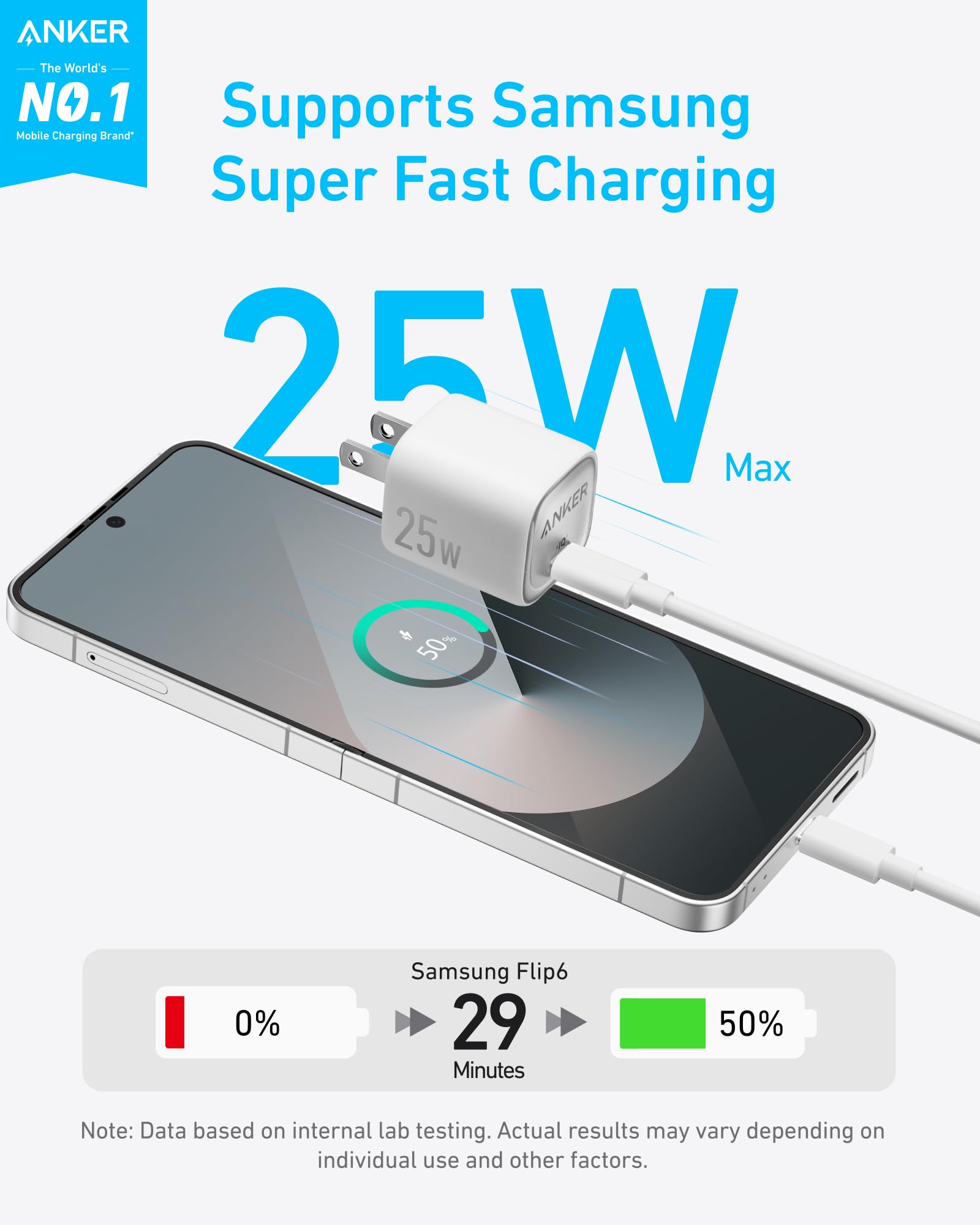 Anker 25W Compact Charger White