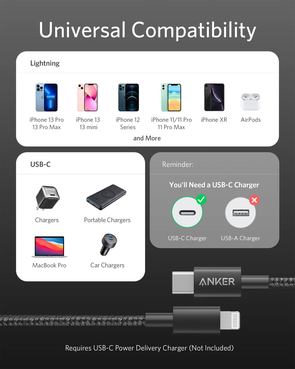 Anker 331 USB-C to Lightning Cable Black