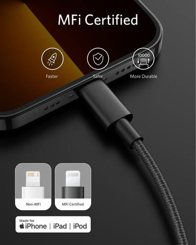 Anker 331 USB-C to Lightning Cable Black