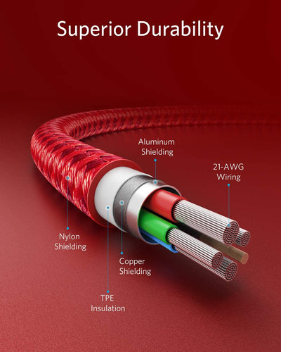 Anker 331 USB-C to Lightning Cable Red