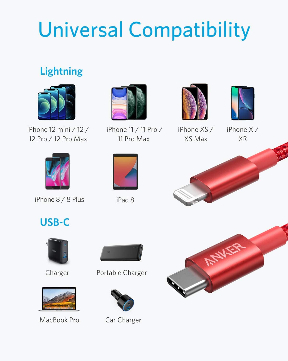 Anker 331 USB-C to Lightning Cable Red