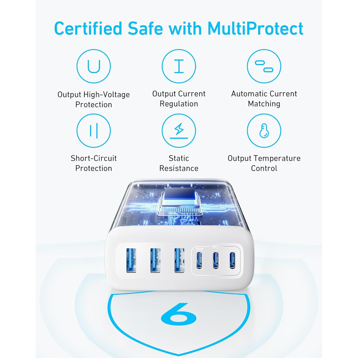 Anker Charger (112W, 6 Ports, GaN) White